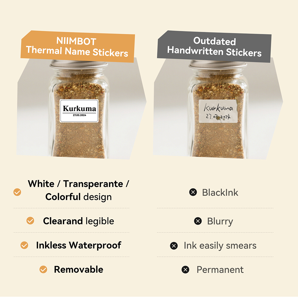 NIIMBOT Thermische Sticker Lab - Label Printer Tape recensie en prijs