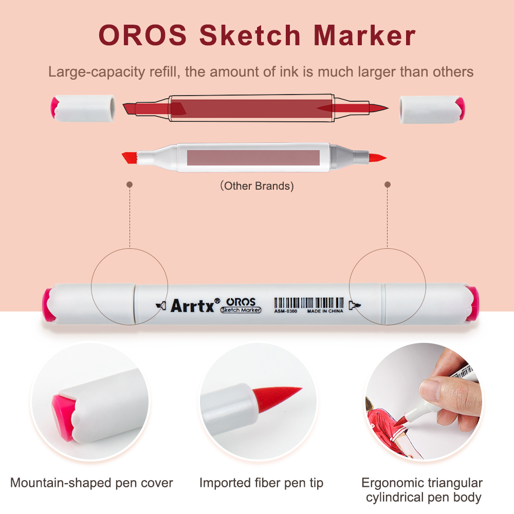 Arrtx Oros 66 Pastelkleuren Al - Highlighter Set Pastel recensie en prijs